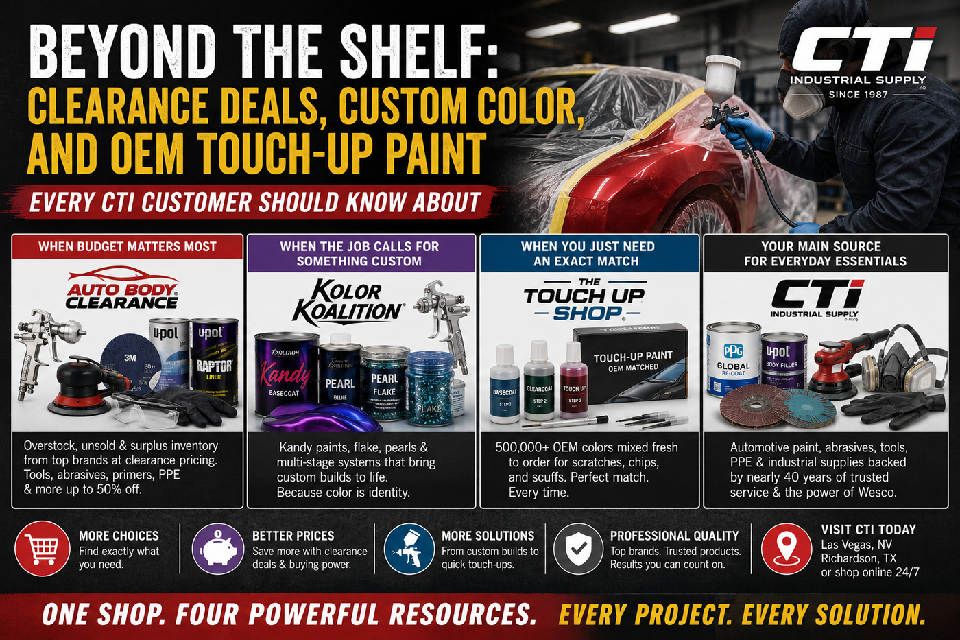 Beyond the Shelf: Clearance Deals, Custom Color, and OEM Touch-Up Paint Every CTI Customer Should Know About