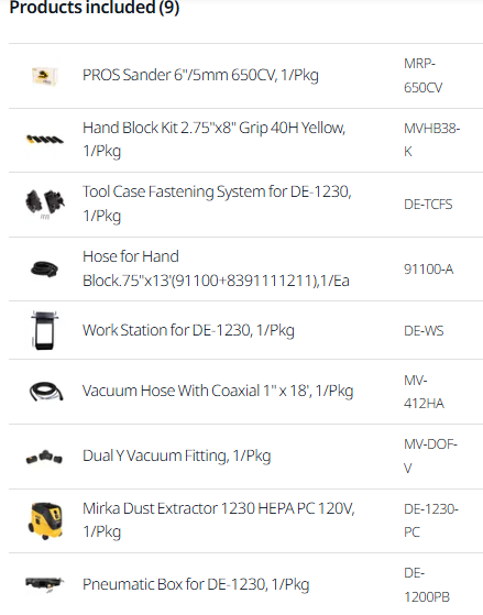 List of products included with MRP details on a white background