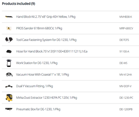 List of products included in a package with product names and codes.